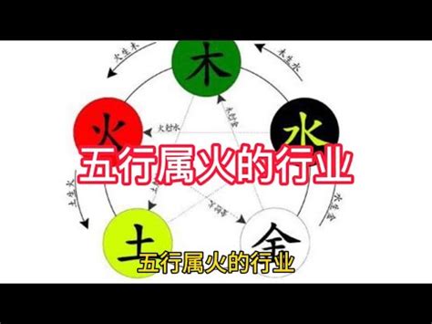 五行屬火適合的行業|五行屬性系列 之 【屬火行業】 